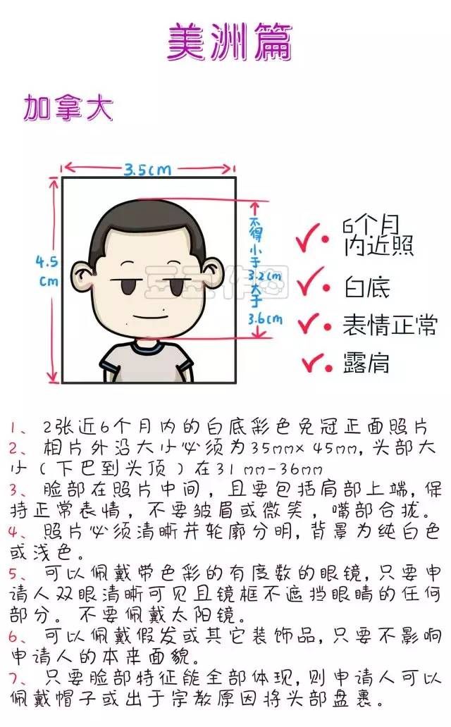 【签证指南】2017年各国签证照片要求一览（含样本）