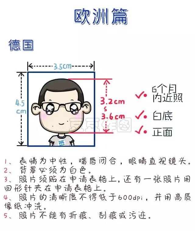 【签证指南】2017年各国签证照片要求一览（含样本）