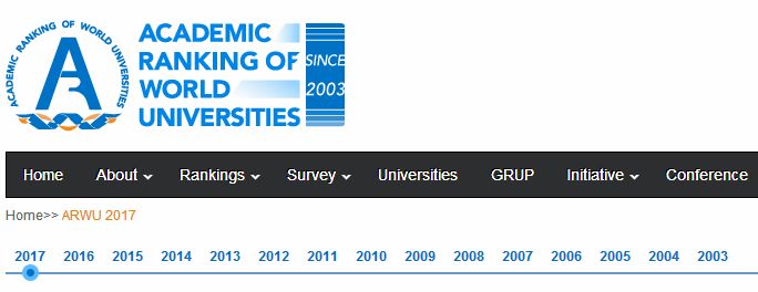 上海软科发布2017世界大学排名