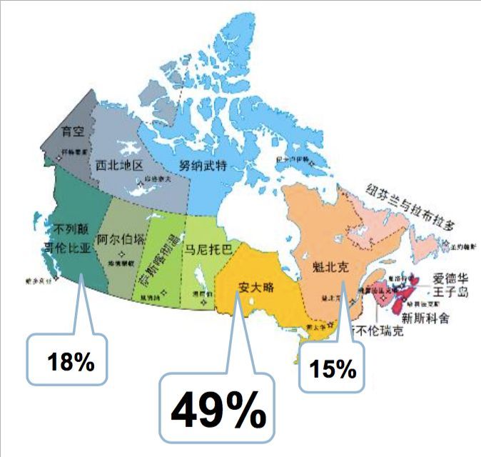 加拿大高中的中国学生人数增速超300%