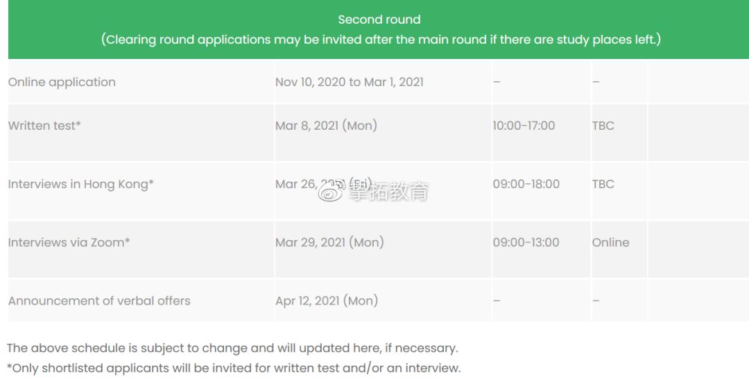 香港大学申请重要信息更新：专业新增FT及申请日期开放